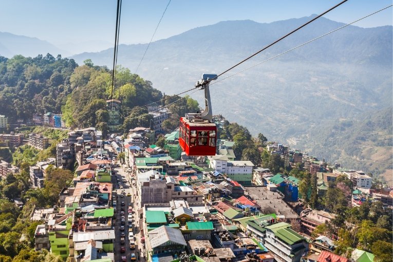 Gangtok, Sikkim