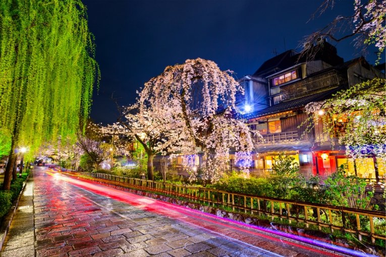 Gion District