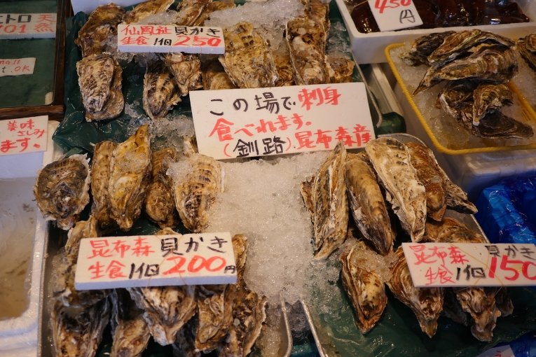 Nijo Fish Market