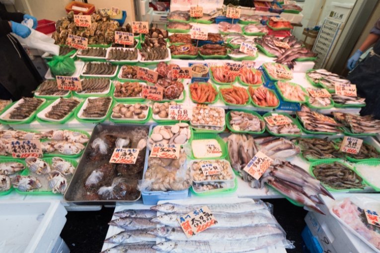 Ameya-Yokocho, Ameyoko Shopping District