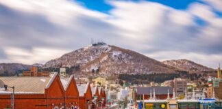 Tourist Attractions in Hakodate